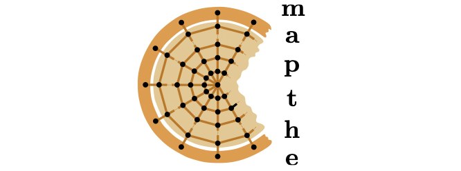 Ajuts d'Indústria del Coneixement (Producte) concedit al Grup MAPTHE